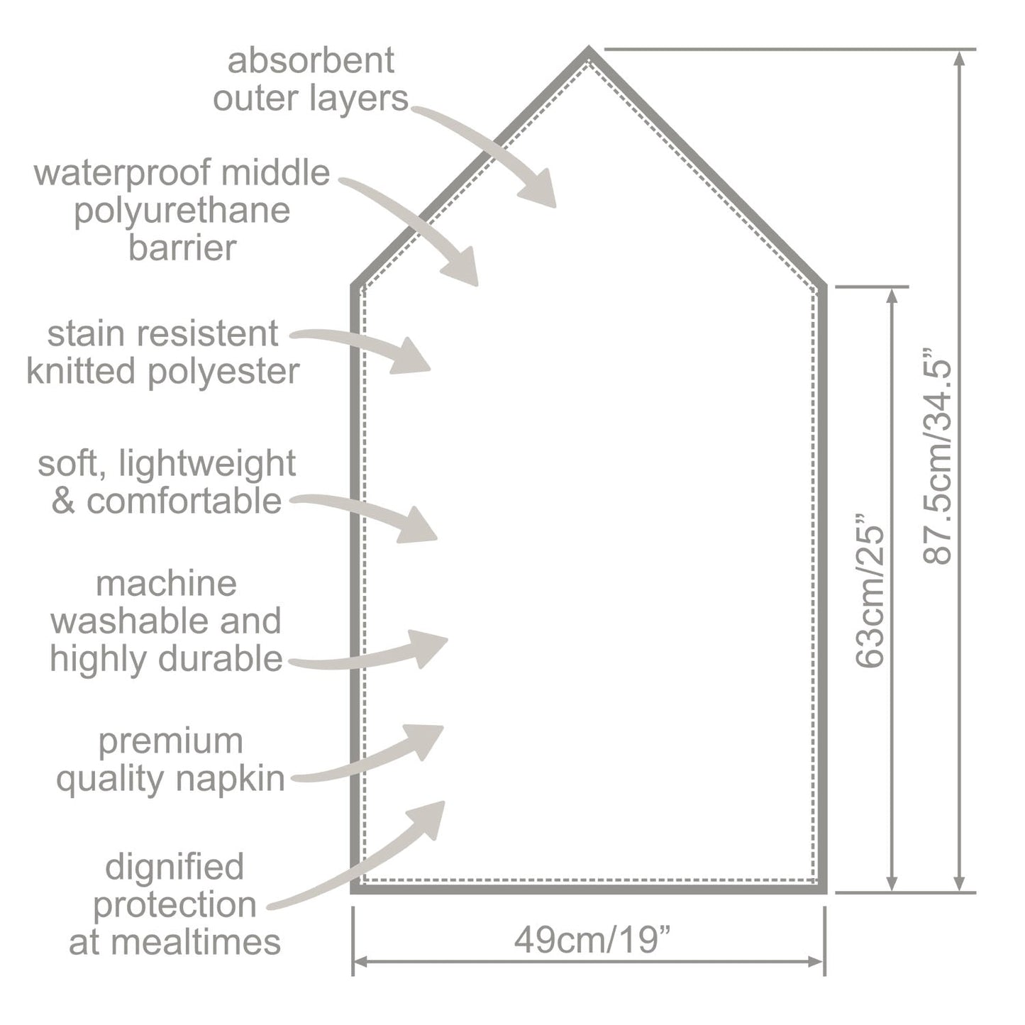 Serviette imperméable - Bleu marine
