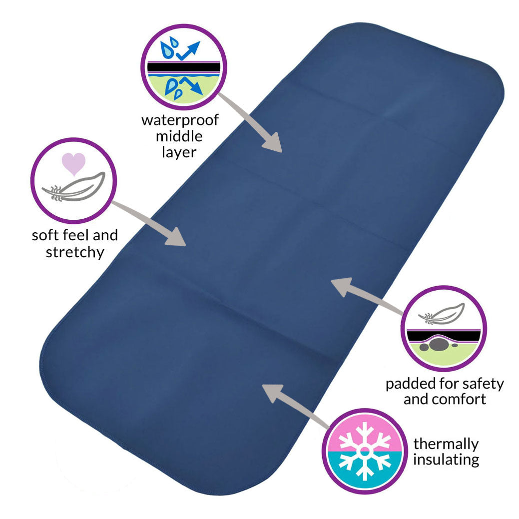 Tapis de change - Adulte & Adolescent